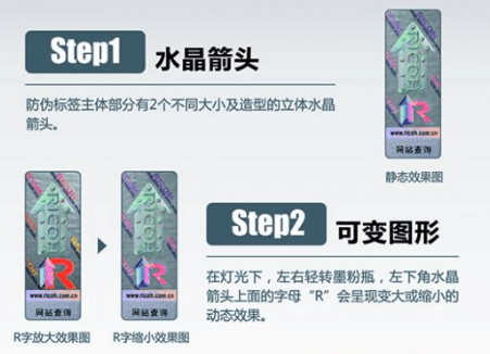 教你如何辨別真假理光打印機耗材 教你如何辨別真假理光打印機耗材