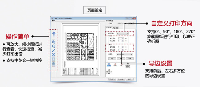頁面設定 頁面設定