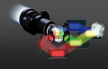 3LCD技術(shù)帶來高品質(zhì)的影像 3LCD技術(shù)帶來高品質(zhì)的影像