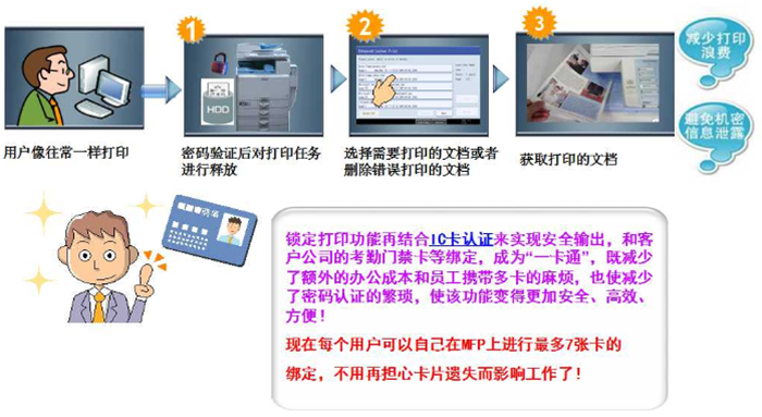 鎖定打印 鎖定打印