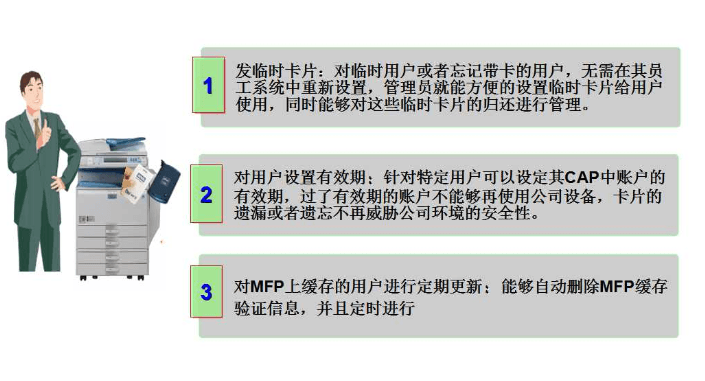 增加安全性 增加安全性