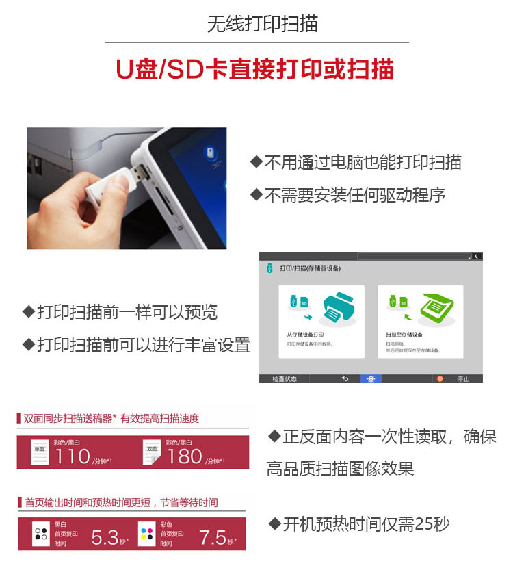 理光C2004復印機 無線打印掃描