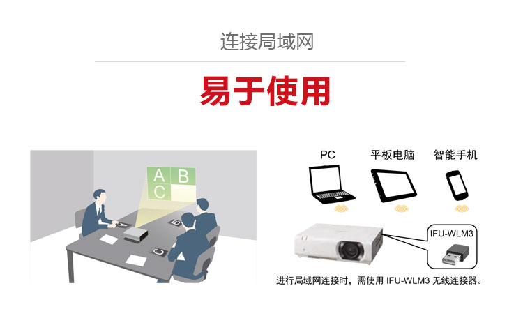 索尼VPL-CH353投影機 易于使用