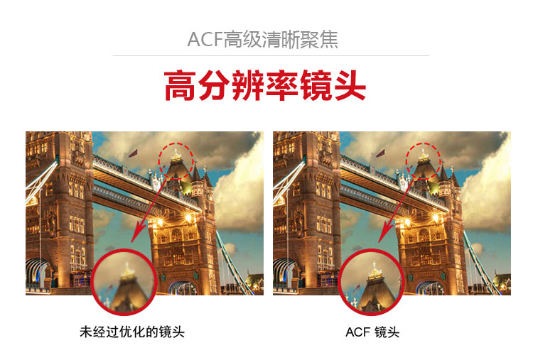 索尼VPL-CH353投影機 高分辨率