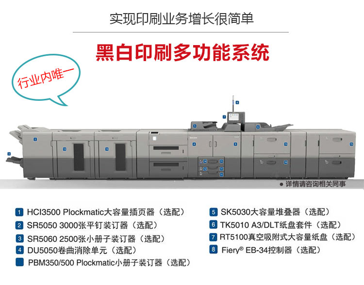 理光生產型打印機多功能系統
