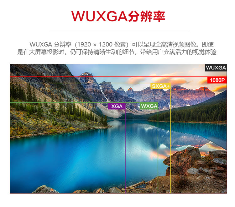 愛普生CB-L1100U投影機 高分辨率