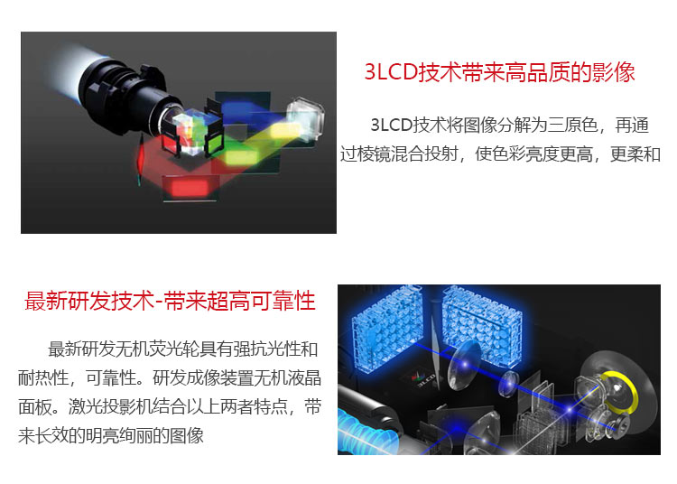 愛普生CB-L1100U投影機 技術