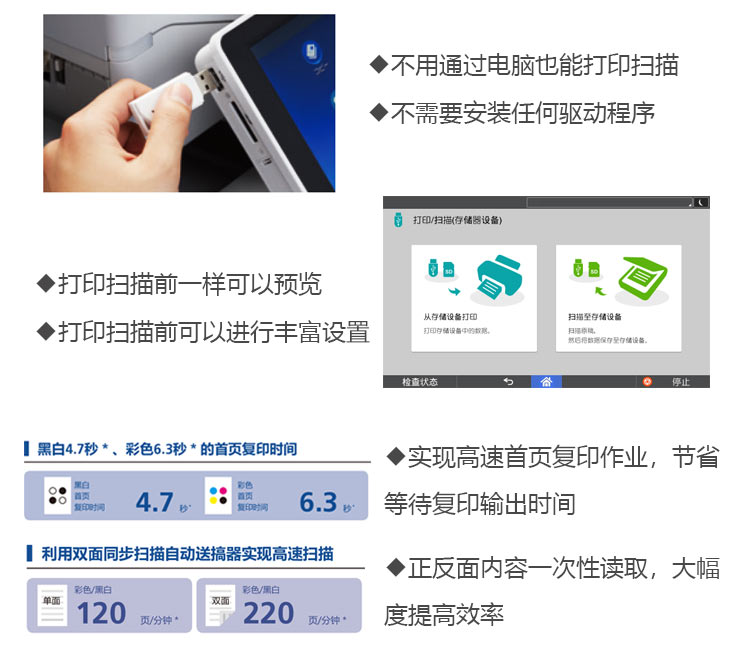 理光8000復印機 U盤/SD卡直接打印或掃描 理光8000復印機 U盤/SD卡直接打印或掃描